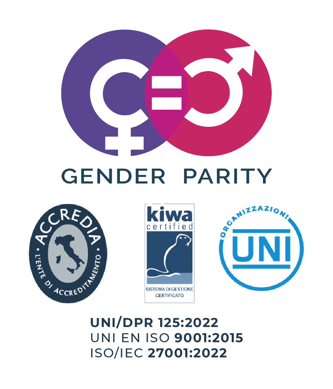 Politiche parità di genere